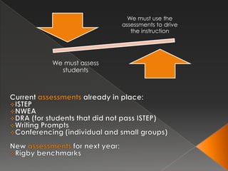 Master’s degree in administration My experience1 year teaching 5th grade