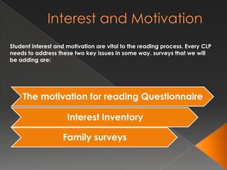 DRA (for students that did not pass ISTEP)