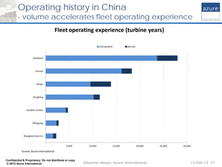 Operating history in China
         - volume accelerates fleet operating experience
                                      ...