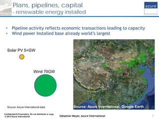 Plans, pipelines, capital
         - renewable energy installed

 • Pipeline activity reflects economic transactions leadi...