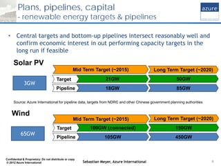 Plans, pipelines, capital
         - renewable energy targets & pipelines

 • Central targets and bottom-up pipelines inte...