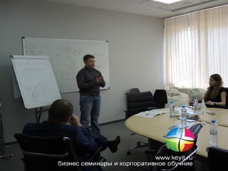 итоги, семинар красноярск, эффективные коммуникации