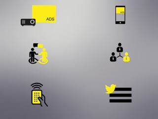 Me you pro opening v1