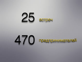 25 встреч
470 предпринимателей
 