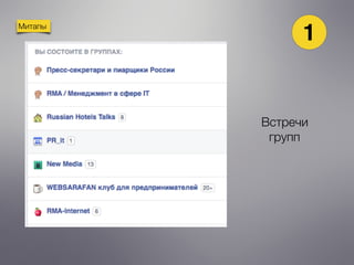 Митапы
Встречи
групп
1
 