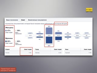 8 000 
Презентацию можно 
смотреть в телефоне 
 