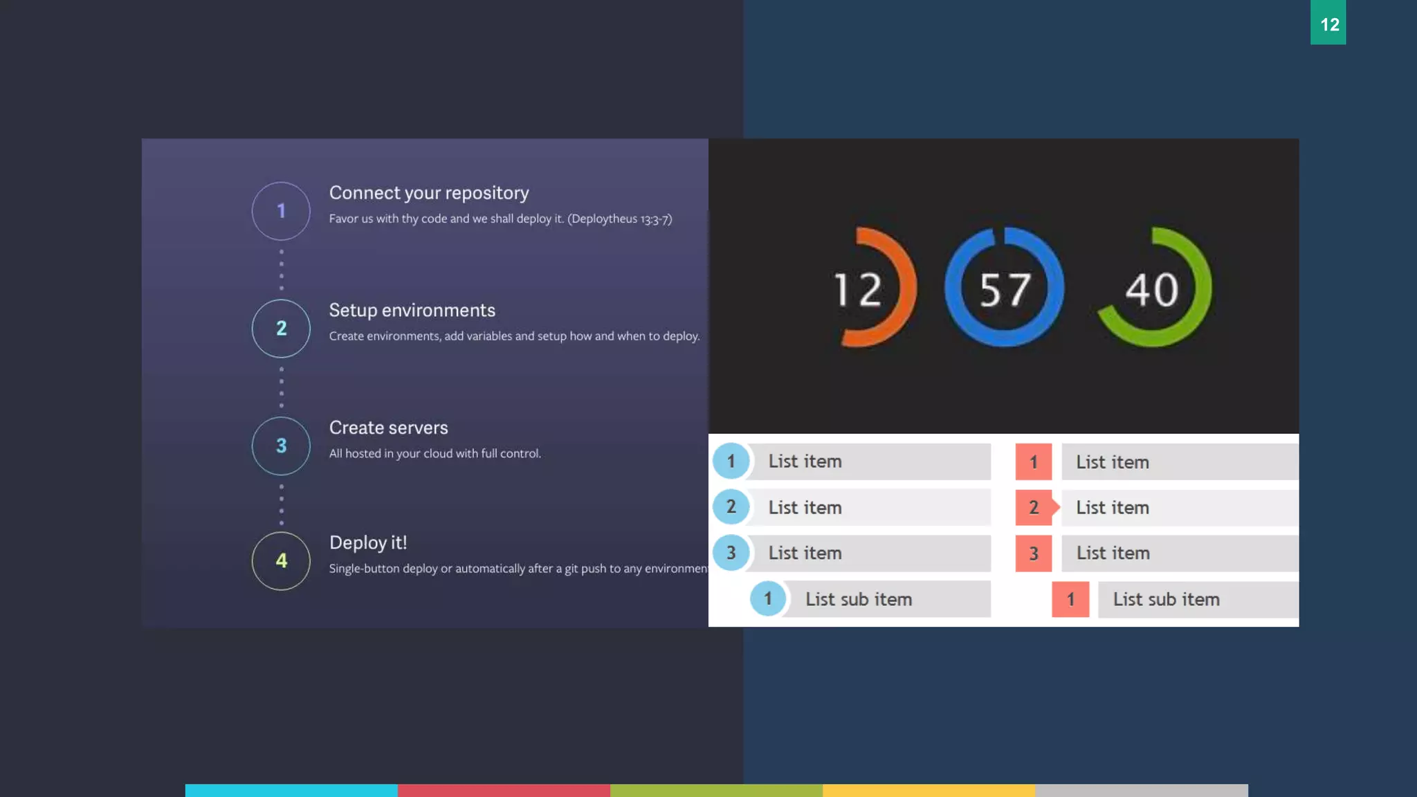 CSS counters | PPT