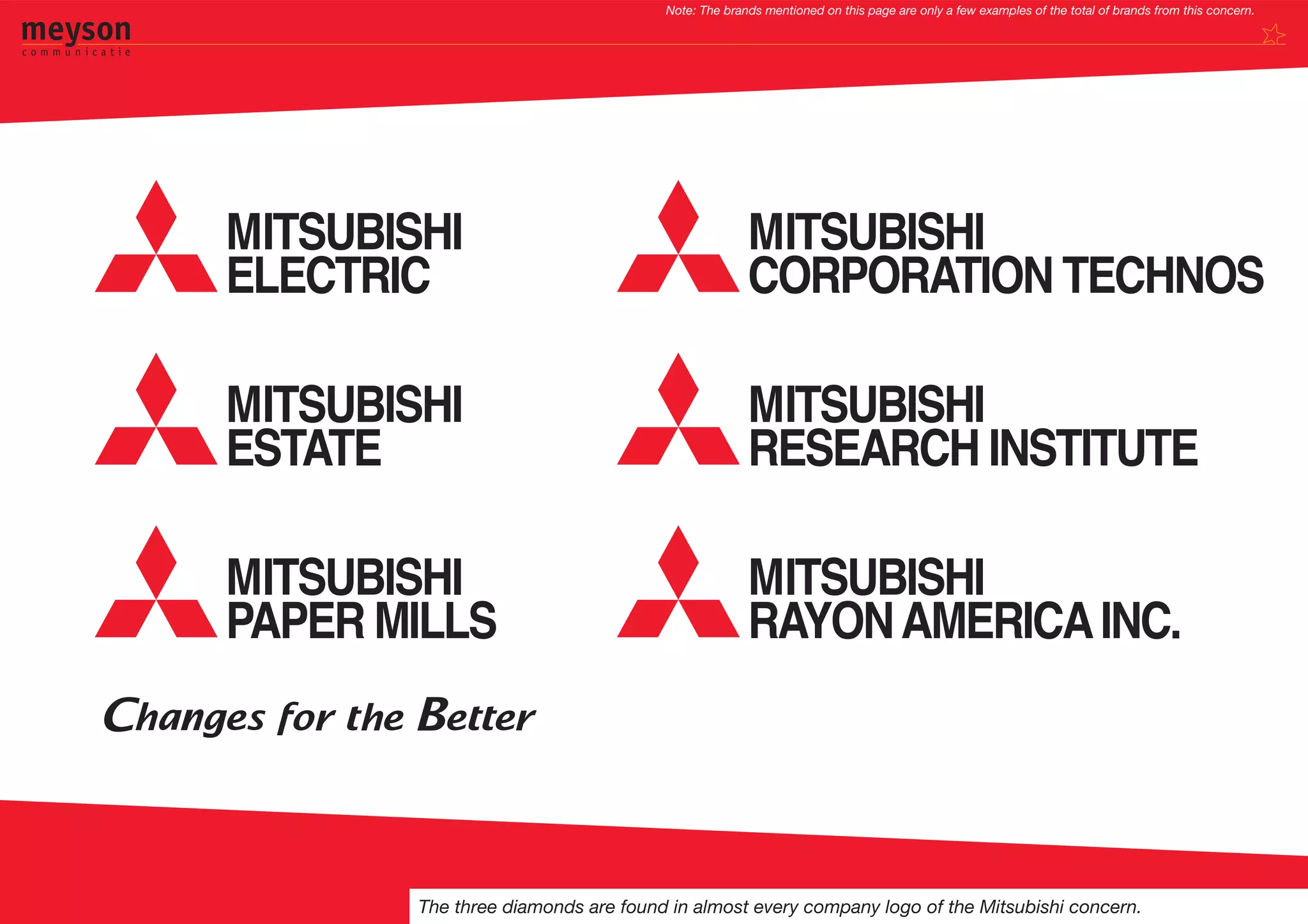 Note: The brands mentioned on this page are only a few examples of the total of brands from this concern.




MITSUBISHI                                        MITSUBISHI
ELECTRIC                                          CORPORATION TECHNOS

MITSUBISHI                                        MITSUBISHI
ESTATE                                            RESEARCH INSTITUTE

MITSUBISHI                                        MITSUBISHI
PAPER MILLS                                       RAYON AMERICA INC.




        The three diamonds are found in almost every company logo of the Mitsubishi concern.
 