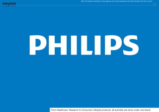 Note: The brands mentioned on this page are only a few examples of the total of brands from this concern.




From Healthcare, Research to Consumer Lifestyle products, all activities are done under one brand
 