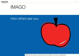IMAGO

How others see you.




         Where did the banana go? Remember, there is always more than one perspective
 
