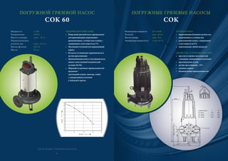 ПОГРУЖНЫЕ ГРЯЗЕВЫЕ НАСОСЫ
COK
ПРИМЕНЕНИЕ
• перекачивание большого количества
• загрязненных и сточных вод
• перекачивание жижи с содержанием
сухих веществ до 9 %
• перекачивание любой жидкости
СВОЙСТВА И ПРЕИМУЩЕСТВА
• простая установка (на основу или
с помощью самокрепящегося колена)
• простой ремонт и уход
• датчик просачивания – SV1
• тепловая защита
• большой выбор принадлежностей
Номинальная мощность 6,8 -19 кВт
Расход Q макс. 80 л/с
Высота напора макс. 30 м
Температура жидкости от +5 до +55 °C
с двигателем L H
AT 16L4 1153 910
AT 16M4 1153 910
AT 13M4 1078 830
ПОГРУЖНОЙ ГРЯЗЕВОЙ НАСОС
COK 60
ТЕХНИЧЕСКОЕ ОПИСАНИЕ
• Погружной грязевой насос предназначен
для перекачивания загрязненных
промышленных, сточных вод и кейды с
содержанием сухих веществ до 7%.
• Массивный чугунный или нержавеющий
корпус.
• На насосе установлены термоконтакты и
датчик просачивания
• Проникновению влаги в электродвигатель
мешает качественный механический
сальник SiC/SiC.
• Широкий ассортимент принадлежностей
предлагает
трехходовой клапан, эжектор, стойку
с самокрепящимся коленом
и лебедкой и прочее.
Мощность 3 кВт
Напряжение 400 В
Высота напора макс. 16 м
Перекачиваемое
количество макс. 35 л/с
Выход фланца DN 65
Масса 56 кг
ПОГРУЖНЫЕ ГРЯЗЕВЫЕ НАСОСЫ
18
16
14
12
10
8
6
4
2
0
0 10 20 30 40
H[м]
Q [л/с]
8 9
 