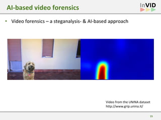 15
• Video forensics – a steganalysis- & AI-based approach
AI-based video forensics
Video from the UNINA dataset
http://ww...