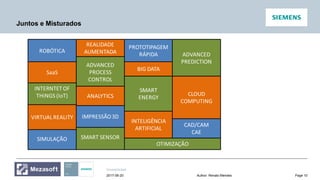 Unrestricted
Page 10Author: Renato Mendes2017-06-20
Juntos e Misturados
 