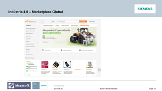Unrestricted
Page 15Author: Renato Mendes2017-06-20
Indústria 4.0 – Marketplace Global
 