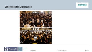 Unrestricted
Page 8Author: Renato Mendes2017-06-20
Conectividade e Digitalização
 