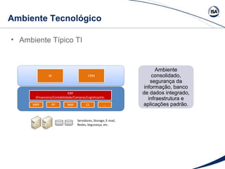 Ambiente Tecnológico 
• Ambiente Típico TI 
Ambiente 
consolidado, 
segurança da 
informação, banco 
de dados integrado, 
infraestrutura e 
aplicações padrão. 
 