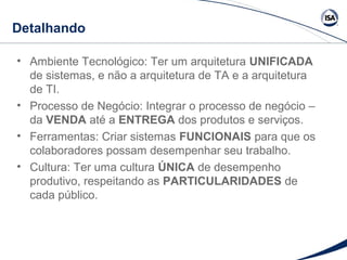 Detalhando 
• Ambiente Tecnológico: Ter um arquitetura UNIFICADA 
de sistemas, e não a arquitetura de TA e a arquitetura 
de TI. 
• Processo de Negócio: Integrar o processo de negócio – 
da VENDA até a ENTREGA dos produtos e serviços. 
• Ferramentas: Criar sistemas FUNCIONAIS para que os 
colaboradores possam desempenhar seu trabalho. 
• Cultura: Ter uma cultura ÚNICA de desempenho 
produtivo, respeitando as PARTICULARIDADES de 
cada público. 
 