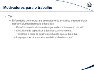 Motivadores para o trabalho 
• TA 
– Dificuldade de integrar-se ao restante da empresa e tendência a 
adotar soluções pontuais e isoladas: 
– Desafios de entendimento do negócio da empresa como um todo. 
– Dificuldade de especificar e detalhar suas demandas. 
– Tendência a focar os detalhes em função do seu dia-a-dia. 
– Linguagem técnica e operacional do “chão-de-fábrica”. 
 