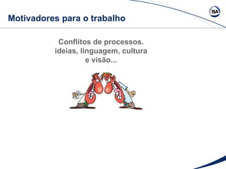 Motivadores para o trabalho 
Conflitos de processos. 
ideias, linguagem, cultura 
e visão... 
 