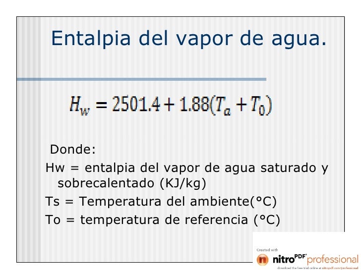 Mezcla aire vapor de agua