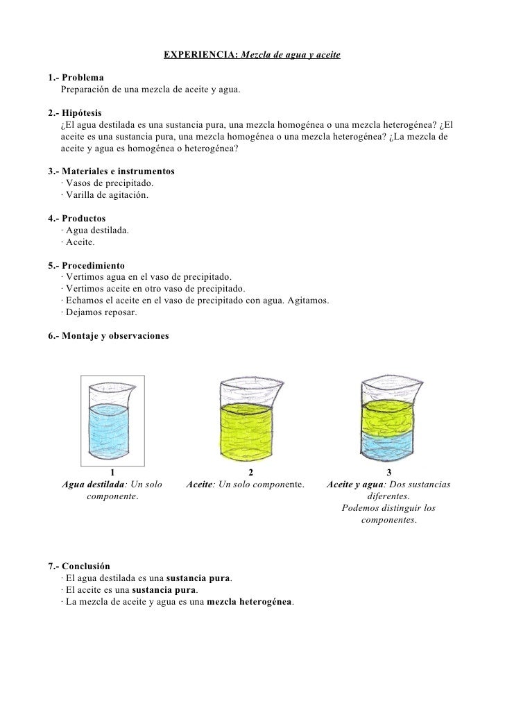 Mezcla de agua y aceite