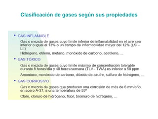 Mezcla de gases y cinetica de los gases | PDF