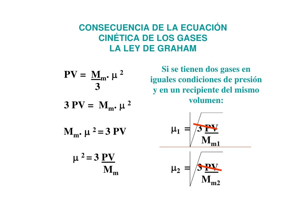 Mezcla de gases y de los gases