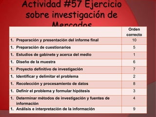 Canal 4: Contiene tres niveles, puesto que el intermediario compra a los mayoristas y vende a detallistas más pequeños.7.- Explica en que consiste la mezcla óptima de mercadotecnia.Se denomina así al conjunto de esfuerzos del área de mercadotecnia que se concentran en la óptima realización de las distintas variables que integran a la mercadotecnia, las cuales son: producto, plaza, precio y promoción. Ya que al llevarse a cabo juntas forman lo que se denomina «Mezcla óptima de Mercadotecnia»8.- Di en que consiste la investigación de mercadosEs aquel proceso donde se busca conocer la situación presente y futura en el comportamiento del cliente y del producto, así como de todas las variables que intervienen para lograr la plena satisfacción del cliente. 