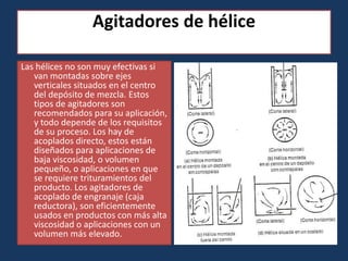 Agitadores de hélice
Las hélices no son muy efectivas si
van montadas sobre ejes
verticales situados en el centro
del depósito de mezcla. Estos
tipos de agitadores son
recomendados para su aplicación,
y todo depende de los requisitos
de su proceso. Los hay de
acoplados directo, estos están
diseñados para aplicaciones de
baja viscosidad, o volumen
pequeño, o aplicaciones en que
se requiere trituramientos del
producto. Los agitadores de
acoplado de engranaje (caja
reductora), son eficientemente
usados en productos con más alta
viscosidad o aplicaciones con un
volumen más elevado.
 