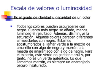 Escala de valores o luminosidad Es el grado de claridad u oscuridad de un color Todos los colores pueden oscurecerse con negro. Cuanto más negro se añade, menos luminoso el resultado. Además, disminuye la saturación. Algunos colores parecen diferentes al mezclarlos con negro. Estamos acostumbrados a llamar verde a la mezcla de ama­rillo con algo de negro y marrón a la mezcla de anaranjado con algo de negro. Para el experto, este verde no contiene azul y, por tanto, no es un verde auténtico. Lo que llamamos marrón, es siempre un anaranjado oscuro insaturado.  