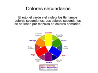 Colores secundarios El rojo, el verde y el violeta los llamamos colores secundarios. Los colores secundarios se obtienen por mezclas de colores primarios.  