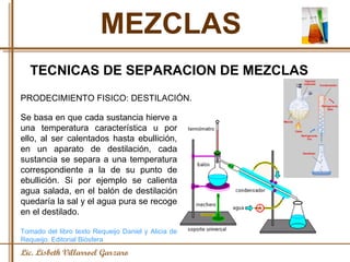 MEZCLAS Lic. Lisbeth Villarroel Garzaro TECNICAS DE SEPARACION DE MEZCLAS PRODECIMIENTO FISICO: DESTILACIÓN.  Se basa en que cada sustancia hierve a una temperatura característica u por ello, al ser calentados hasta ebullición, en un aparato de destilación, cada sustancia se separa a una temperatura correspondiente a la de su punto de ebullición. Si por ejemplo se calienta agua salada, en el balón de destilación quedaría la sal y el agua pura se recoge en el destilado. Tomado del libro texto Requeijo Daniel y Alicia de Requeijo. Editorial Biósfera 