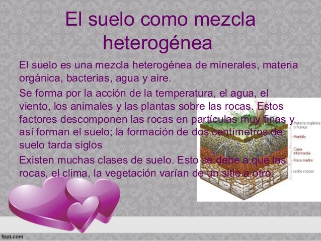 El Suelo Es Una Mezcla Homogenea O Heterogenea es.slideshare.net
