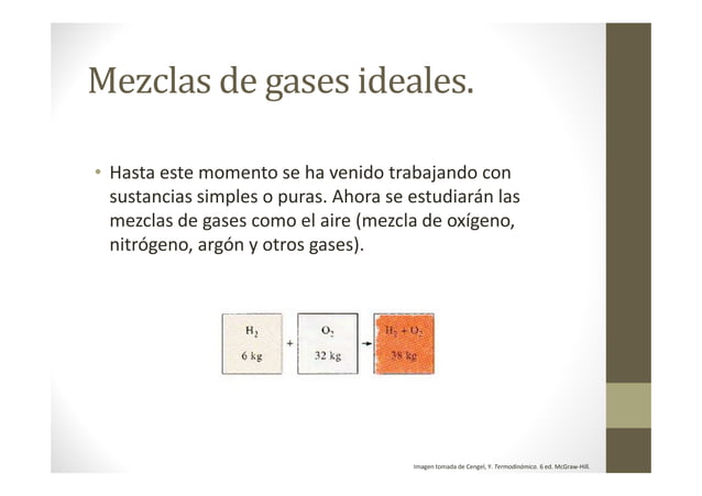 Mezclas de gases ideales | PDF