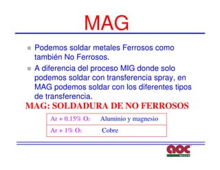 Gases Mezclas De Soldar PDF gases-mezclas-de-soldar-pdf