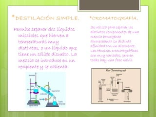 *DESTILACIÓN SIMPLE. 
Permite separar dos líquidos 
miscibles que hierven a 
temperaturas muy 
distintas, o un líquido que 
tiene un sólido disuelto. La 
mezcla se introduce en un 
recipiente y se calienta. 
*CROMATOGRAFÍA. 
Se utiliza para separar los 
distintos componentes de una 
mezcla homogénea 
aprovechando su distinta 
afinidad con un disolvente. 
Las técnicas cromatográfícas 
son muy variadas, pero en 
todas hay una fase móvil. 
 