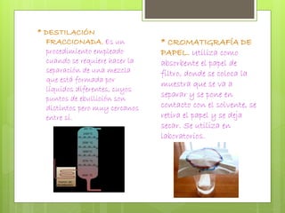 * CROMATIGRAFÍA DE 
PAPEL. Utiliza como 
absorbente el papel de 
filtro, donde se coloca la 
muestra que se va a 
separar y se pone en 
contacto con el solvente, se 
retira el papel y se deja 
secar. Se utiliza en 
laboratorios. 
* DESTILACIÓN 
FRACCIONADA. Es un 
procedimiento empleado 
cuando se requiere hacer la 
separación de una mezcla 
que está formada por 
líquidos diferentes, cuyos 
puntos de ebullición son 
distintos pero muy cercanos 
entre sí. 
