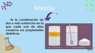 Clasificación de la materia: sustancias puras, mezclas homogéneas y ...