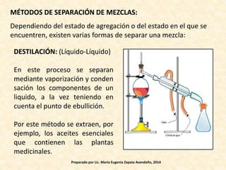 MÉTODOS DE SEPARACIÓN DE MEZCLAS:
Dependiendo del estado de agregación o del estado en el que se
encuentren, existen varias formas de separar una mezcla:
DESTILACIÓN: (Líquido-Líquido)
En este proceso se separan
mediante vaporización y conden
sación los componentes de un
liquido, a la vez teniendo en
cuenta el punto de ebullición.
Por este método se extraen, por
ejemplo, los aceites esenciales
que contienen las plantas
medicinales.
Preparado por Lic. María Eugenia Zapata Avendaño, 2014
 