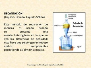 DECANTACIÓN:
(Líquido- Líquido; Líquido-Sólido)
Este método de separación de
mezclas es usado cuando
se presenta una
mezcla heterogénea en la que se
ven las diferencias de densidad;
esto hace que se pongan en reposo
ambos componentes
permitiendo así dividir la mezcla.
Preparado por Lic. María Eugenia Zapata Avendaño, 2014
 