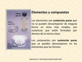 Elementos y compuestos
Los elementos son sustancias puras que
no se pueden descomponer de ninguna
forma en otras más simples; son
sustancias que están formadas por
átomos de la misma clase.
Los compuestos son sustancias puras
que se pueden descomponer en los
elementos que las forman.
Preparado por Lic. María Eugenia Zapata Avendaño, 2014
 