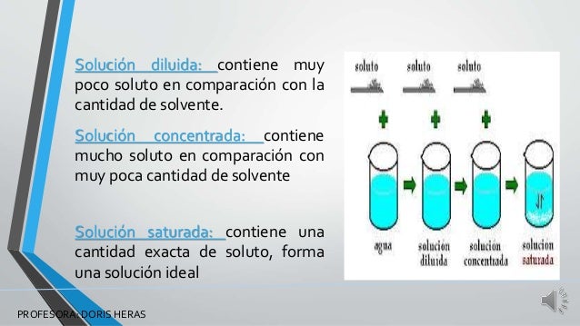Mezclas y soluciones