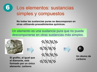 Mezclas y soluciones | PPTX