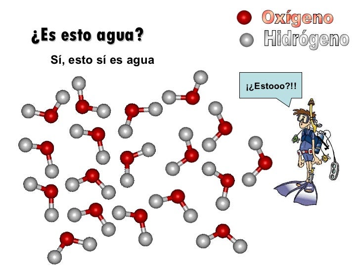 Mezclas y Sustancias Puras