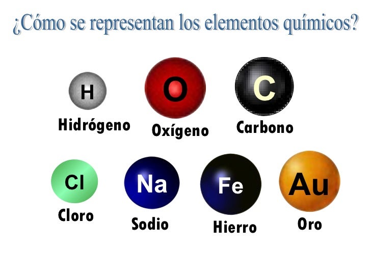 tabla periodica de los elementos quimicos concepto images periodic tabla periodica definicion de elemento quimico choice - Tabla Periodica De Los Elementos Quimicos Concepto tabla periodica de los elementos quimicos concepto images periodic tabla periodica definicion de elemento quimico choice - Tabla Periodica De Los Elementos Quimicos Concepto
