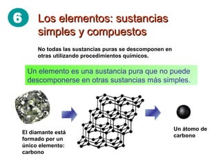 Mezclas y Sustancias Puras | PPT