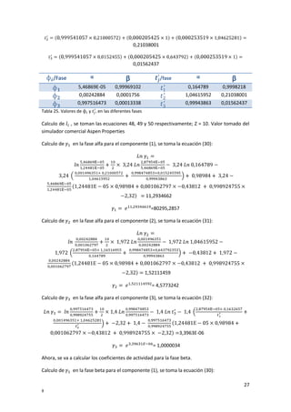 27
º
0,21038001
0,01562437
/Fase α β /fase α β
5,46869E-05 0,99969102 0,164789 0,9998218
0,00242884 0,0001756 1,04615952 0,21038001
0,997516473 0,00013338 0,99943863 0,01562437
Tabla 25. Valores de y en las diferentes fases
Calculo de , se toman las ecuaciones 48, 49 y 50 respectivamente; Z = 10. Valor tomado del
simulador comercial Aspen Properties
Calculo de en la fase alfa para el componente (1), se toma la ecuación (30):
11,2934662
=80295,2857
Calculo de en la fase alfa para el componente (2), se toma la ecuación (31):
1,52111459
= 4,5773242
Calculo de en la fase alfa para el componente (3), se toma la ecuación (32):
3,3963E-06
= 1,0000034
Ahora, se va a calcular los coeficientes de actividad para la fase beta.
Calculo de en la fase beta para el componente (1), se toma la ecuación (30):
 