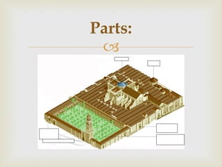 Parts:
 
 
