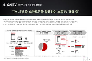 2828
“TV 시청 중 스마트폰을 활용하여 소셜TV 경험 중”
• TV 프로그램을 시청하면서 동시에 다른 매체를 이용하는 비율은 ‘스마트폰(39.1%)’과 ‘PC/노트북(16.8%)’ 이용자가 높음
• 타 매체의 이용...