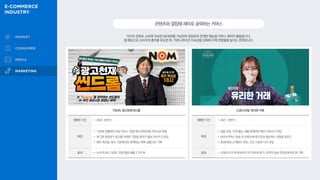 미디어 콘텐츠 소비에 익숙한 MZ세대를 겨냥하여 콘텐츠와 연계한 예능형 커머스 제작이 활발합니다.
웹 예능으로 소비자의 흥미를 유도한 후, 커뮤니케이션 지속성을 강화해 구매 전환율을 높이는 전략입니다.
콘텐츠와결합해재미로공략하는커머스
TMON ‘광고천재 씬드롬’
캠페인 기간 • 2022. 상반기
특징
• 기존에 진행하던 타임 커머스 ‘핫딜’에서 콘텐츠형 커머스로 변형
• 개그맨 정준하가 광고를 의뢰한 기업을 찾아가 홍보 전단지 드로잉
• 매주 목요일 18시, 티몬에서만 판매되는 특화 상품으로 기획
효과 • 누적 조회수 150만, 편당 평균 매출 2.1억 원
CJ온스타일 ‘유리한 거래’
캠페인 기간 • 2021. 하반기
특징
• 상품 선정, 가격 협상, 제품 판매까지 배우 이유리가 전담
• 라이브커머스 방송 전 유튜브에 광고주와 협상하는 과정을 업로드
• 3040세대 고객층이 70%, 신규 시청자 다수 유입
효과 • 시청자 수가 매 방송마다 약 10%씩 증가, 마지막 방송 주문금액 8억 원 기록
 